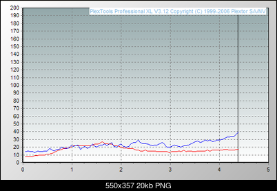 Pioneer DVR-111 D\BK\DBK\DSV\L   \ DVR-A11\A11XL-fe-te-fuji-film-rx16.png
