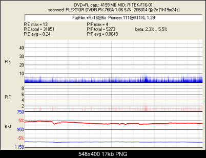 Pioneer DVR-111 D\BK\DBK\DSV\L   \ DVR-A11\A11XL-pxscan-fujifilm-rx16-6x-pioneer-111-a11xl-1.29.png