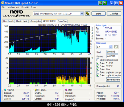 LG-GSA H10 N \ L-philips-rx16.png