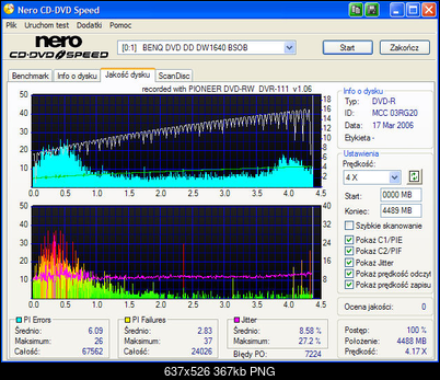 Pioneer DVR-111 D\BK\DBK\DSV\L   \ DVR-A11\A11XL-verbatim-rx16-16x-pioneer-111-a11xl-test-benq.png