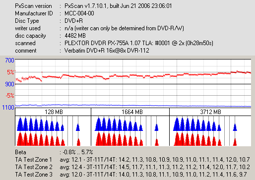 Pioneer DVR-112\-212\-A12 \-S12-px_verbatim-r16x-8x_112.png