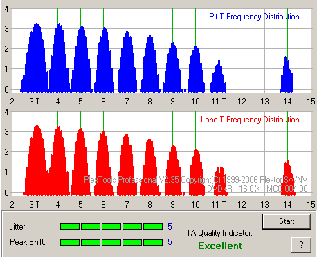 Pioneer DVR-112\-212\-A12 \-S12-tam_verbatim-r16x-8x_112.png