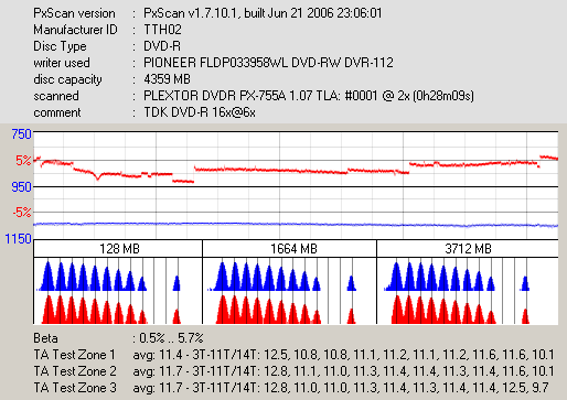 Pioneer DVR-112\-212\-A12 \-S12-px_tdk-r16x-6x.png