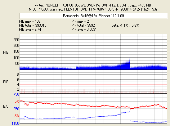 Pioneer DVR-112\-212\-A12 \-S12-pxscan-panasonic-rx16-18x-pioneer-112-1.09.png