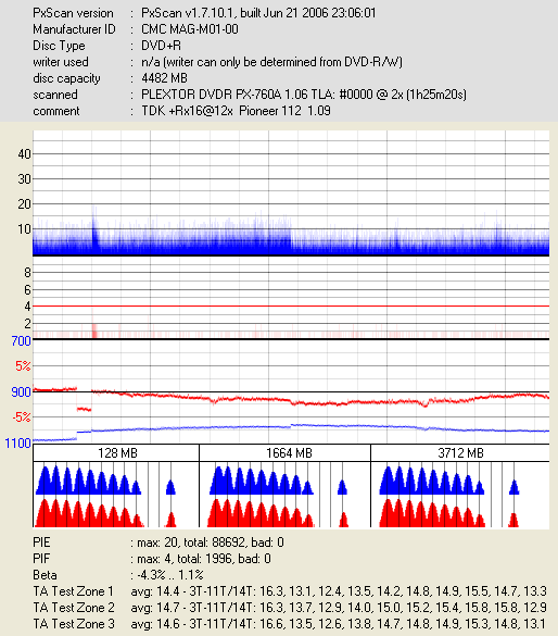 Pioneer DVR-112\-212\-A12 \-S12-pxscan-tdk-rx16-12x-pioneer-112-1.09.png