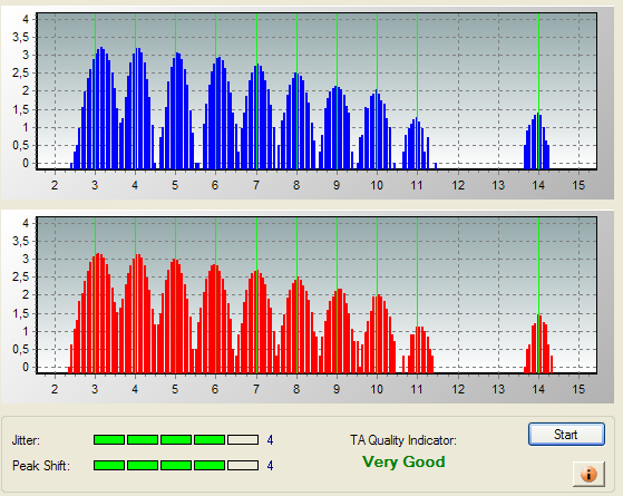 Pioneer DVR-112\-212\-A12 \-S12-plextools-xl-ta-1-tdk-rx16-12x-pioneer-112-1.09.png