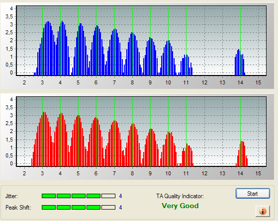 Pioneer DVR-112\-212\-A12 \-S12-plextools-xl-ta-2-tdk-rx16-12x-pioneer-112-1.09.png