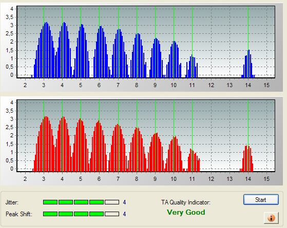 Pioneer DVR-112\-212\-A12 \-S12-plextools-xl-ta-3-tdk-rx16-12x-pioneer-112-1.09.png