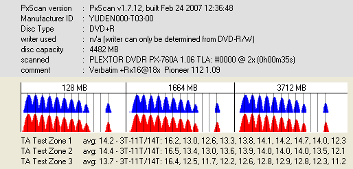 Pioneer DVR-112\-212\-A12 \-S12-pxscan-ta-verbatim-rx16-18x-pioneer-112-1.09.png