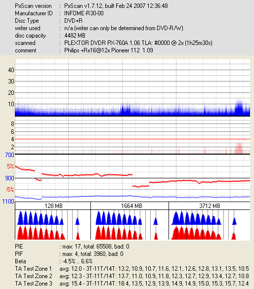 Pioneer DVR-112\-212\-A12 \-S12-pxscan-philips-rx16-12x-pioneer-112-1.09.png