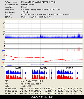 Pioneer DVR-112\-212\-A12 \-S12-pxscan-philips-rx16-12x-pioneer-112-1.09.png
