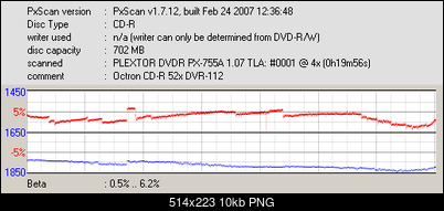 Pioneer DVR-112\-212\-A12 \-S12-px_octron_cdr_112.png