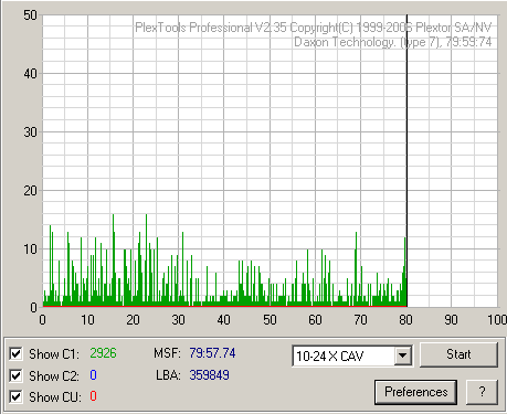 Pioneer DVR-112\-212\-A12 \-S12-ptp_platinum_cdr_112.png