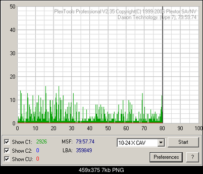 Pioneer DVR-112\-212\-A12 \-S12-ptp_platinum_cdr_112.png