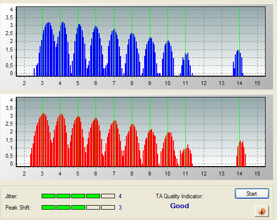 Pioneer DVR-112\-212\-A12 \-S12-plextools-xl-ta-3-verbatim-mcc-rx16-18x-pioneer-112-1.09.png