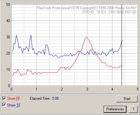 Pioneer DVR-112\-212\-A12 \-S12-fete_platinum-r16x.png