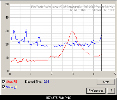 Pioneer DVR-112\-212\-A12 \-S12-fete_platinum-r16x.png