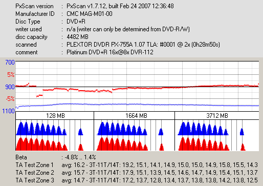 Pioneer DVR-112\-212\-A12 \-S12-px_platinum-r16x-8x_112.png