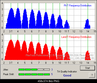 Pioneer DVR-112\-212\-A12 \-S12-tai_platinum-r16x-8x_112.png