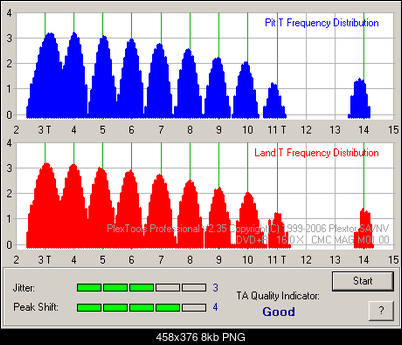 Pioneer DVR-112\-212\-A12 \-S12-tam_platinum-r16x-8x_112.png