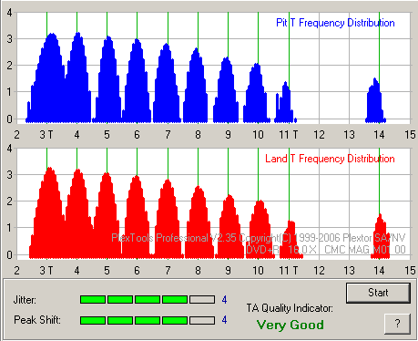 Pioneer DVR-112\-212\-A12 \-S12-tao_platinum-r16x-8x_112.png