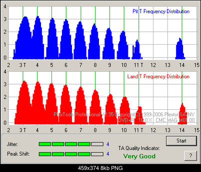 Pioneer DVR-112\-212\-A12 \-S12-tao_platinum-r16x-8x_112.png
