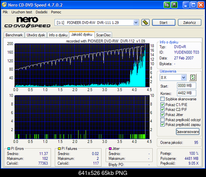 Pioneer DVR-112\-212\-A12 \-S12-nero-cd-dvd-speed-verbatim-rx16-18x-pioneer-112-1.09.png