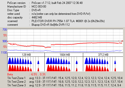 Pioneer DVR-112\-212\-A12 \-S12-px_blupop-r8x-8x_112.png