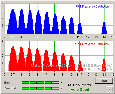 Pioneer DVR-112\-212\-A12 \-S12-tai_blupop-r8x-8x_112.png