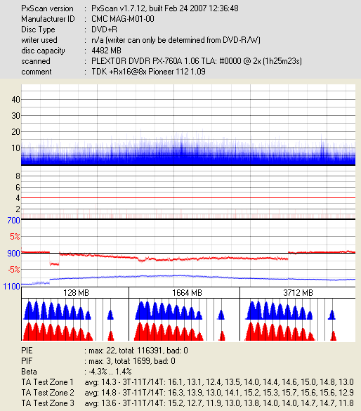 Pioneer DVR-112\-212\-A12 \-S12-pxscan-tdk-rx16-8x-pioneer-112-1.09.png