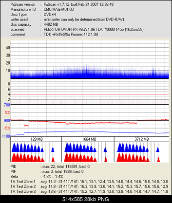 Pioneer DVR-112\-212\-A12 \-S12-pxscan-tdk-rx16-8x-pioneer-112-1.09.png