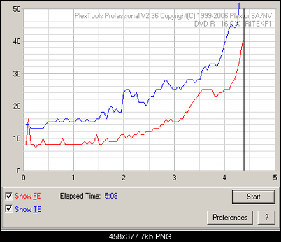 Pioneer DVR-112\-212\-A12 \-S12-fete_platinum-r16x.png