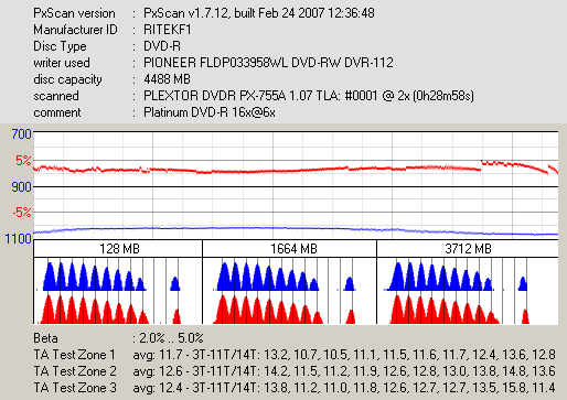 Pioneer DVR-112\-212\-A12 \-S12-px_platinum-r16x-6x_112.png