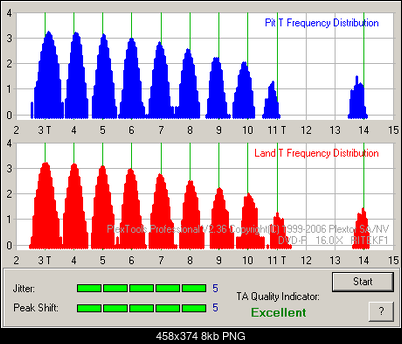 Pioneer DVR-112\-212\-A12 \-S12-tai_platinum-r16x-6x_112.png