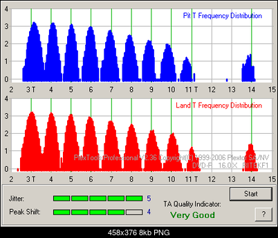 Pioneer DVR-112\-212\-A12 \-S12-tam_platinum-r16x-6x_112.png