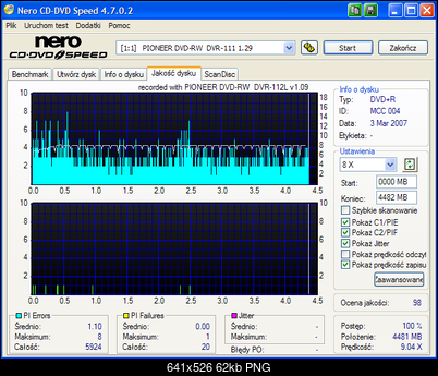 Pioneer DVR-112\-212\-A12 \-S12-nero-cd-dvd-speed-verbatim-rx16-8x-pioneer-112l-1.09.png