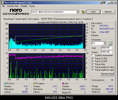 Pioneer DVR-112\-212\-A12 \-S12-dq_tdk-rw8x-8x_112.png