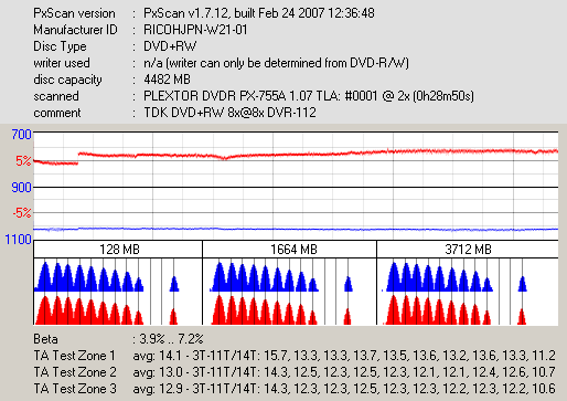 Pioneer DVR-112\-212\-A12 \-S12-px_tdk-rw8x-8x_112.png