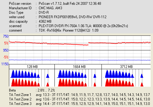 Pioneer DVR-112\-212\-A12 \-S12-pxscan-ta-tdk-rx16-6x-pioneer-112-a12j-1.09.png