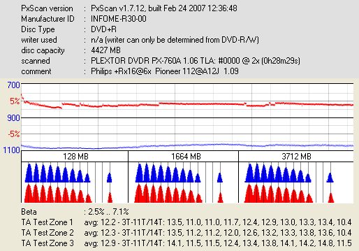 Pioneer DVR-112\-212\-A12 \-S12-pxscan-philips-rx16-6x-pioneer-112-a12j-1.09.png