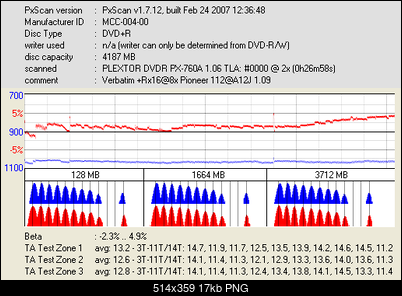 Pioneer DVR-112\-212\-A12 \-S12-pxscan-verbatim-rx16-8x-pioneer-112-a12j-1.09.png
