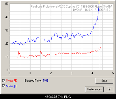 Pioneer DVR-112\-212\-A12 \-S12-fete_fuji-r16x.png