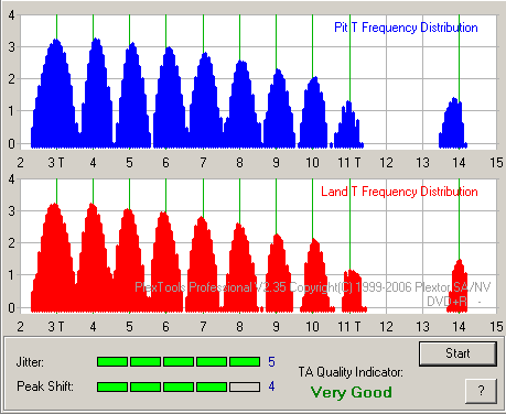 Pioneer DVR-112\-212\-A12 \-S12-tao_fuji-r16x-8x_112.png