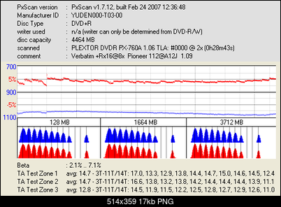 Pioneer DVR-112\-212\-A12 \-S12-pxscan-verbatim-ty-rx16-8x-pioneer-112-a12j-1.09.png