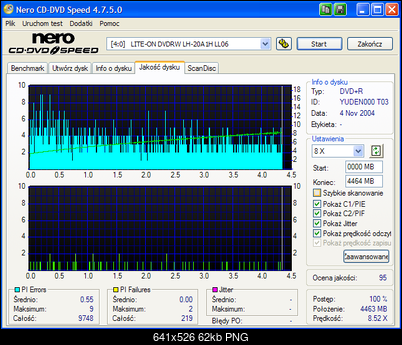 Pioneer DVR-112\-212\-A12 \-S12-nero-cd-dvd-speed-liteon-lh-20a1h-verbatim-rx16-8x-pioneer-112-a12j-1.09.png