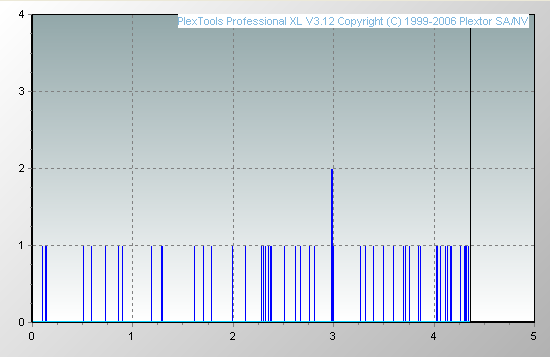 Pioneer DVR-112\-212\-A12 \-S12-pif.png