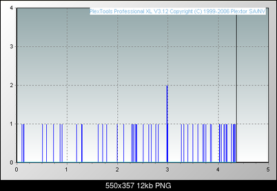 Pioneer DVR-112\-212\-A12 \-S12-pif.png