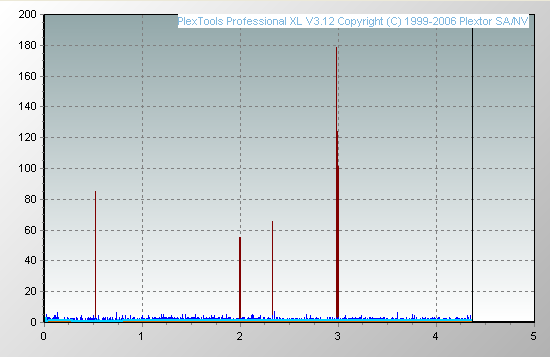 Pioneer DVR-112\-212\-A12 \-S12-poe.png