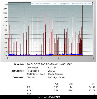 Pioneer DVR-112\-212\-A12 \-S12-piepif.png