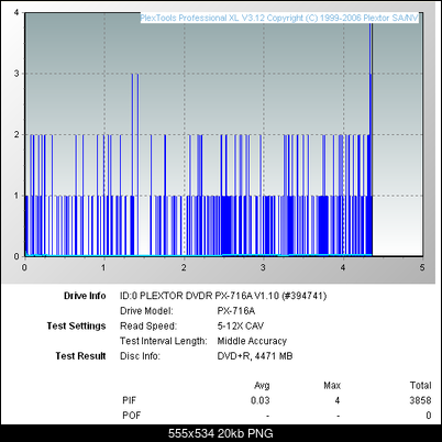 Pioneer DVR-112\-212\-A12 \-S12-pif.png